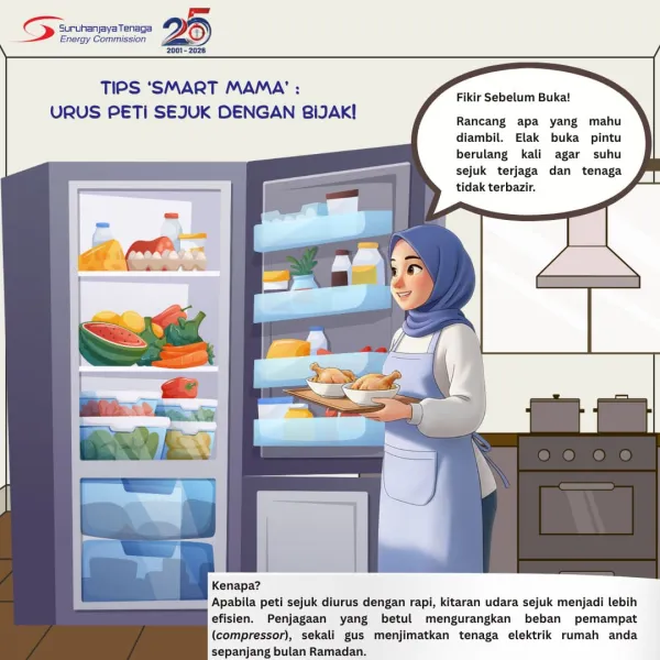 Smart Mama Urus Peti Sejuk