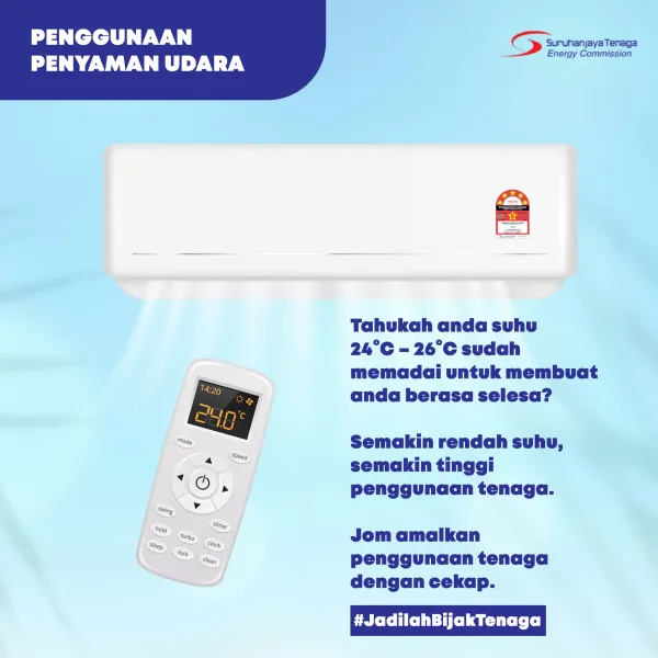 Penggunaan Penyaman Udara