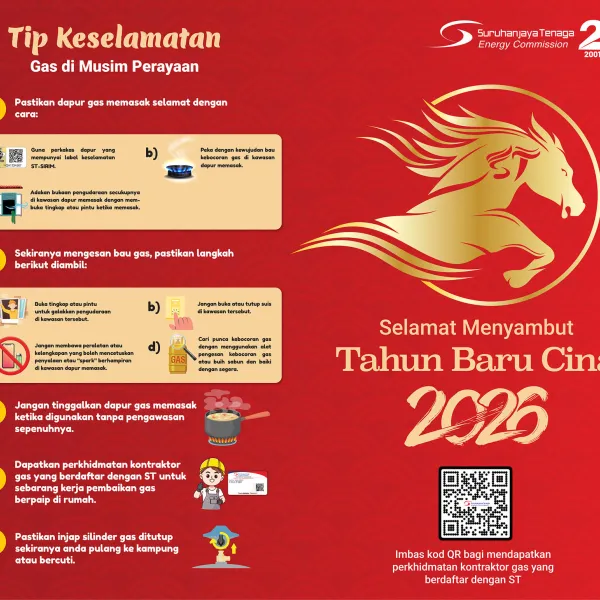 Tips Keselamatan Elektrik Tahun Baru Cina