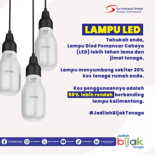 Penggunaan Lampu LED