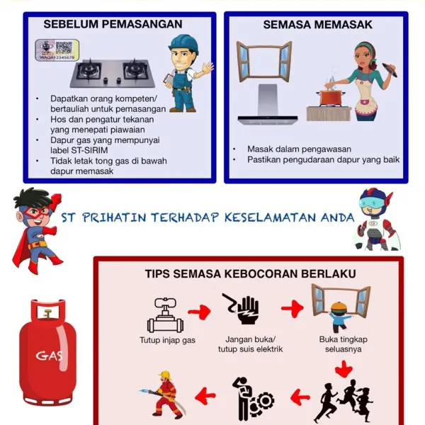 Keselamatan Gas Secara Umum