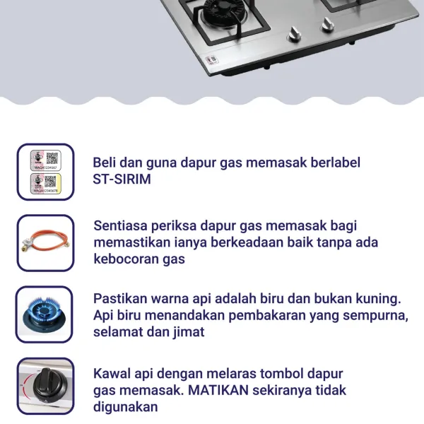 Infografik Dapur Gas