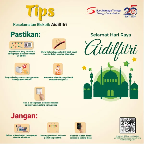 Tips Keselamatan Elektrik Aidilfitri