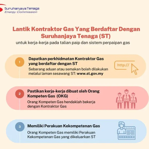 Lantik Kontraktor Gas Berdaftar