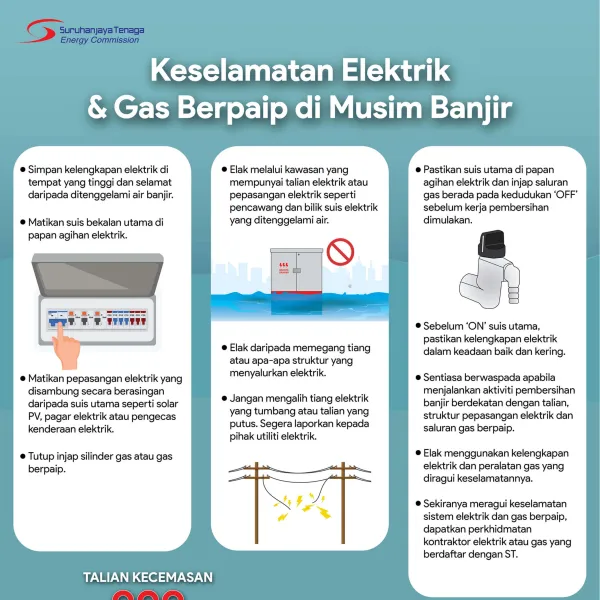 Keselamatan Musim Banjir