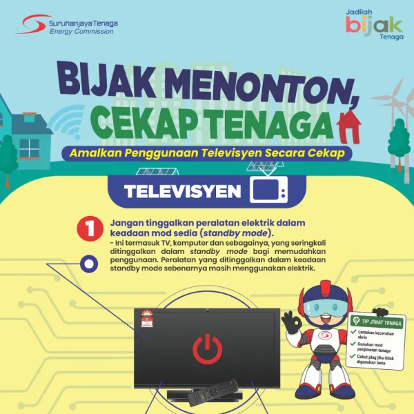 Tip Cekap Tenaga Televisyen