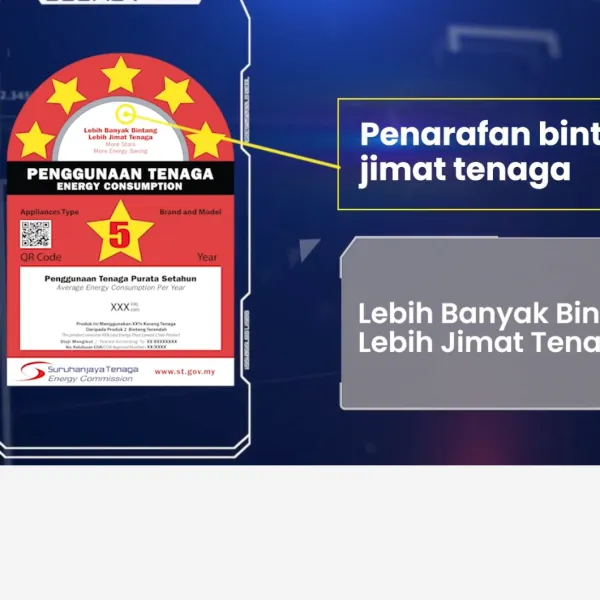Tip Cekap Tenaga MEPS 