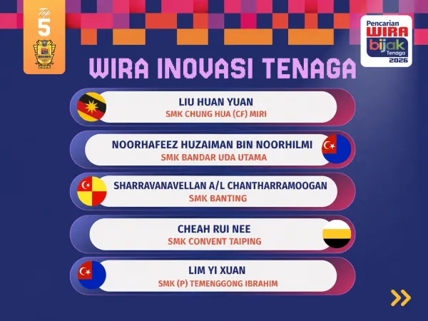 Top 5 Wira Inovasi Tenaga Finalists