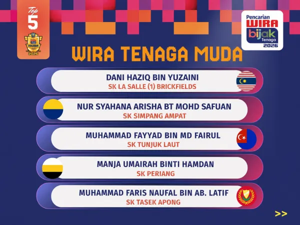 Top 5 Wira Tenaga Muda Finalists
