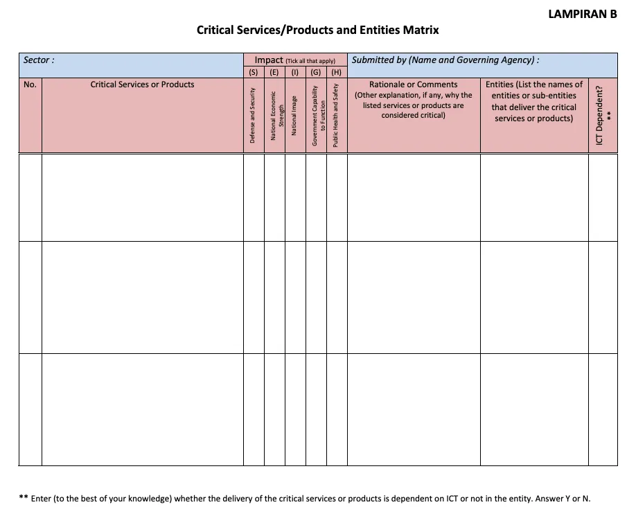 Attachment B -Critical Services Products and Entities Matrix - Blank Form