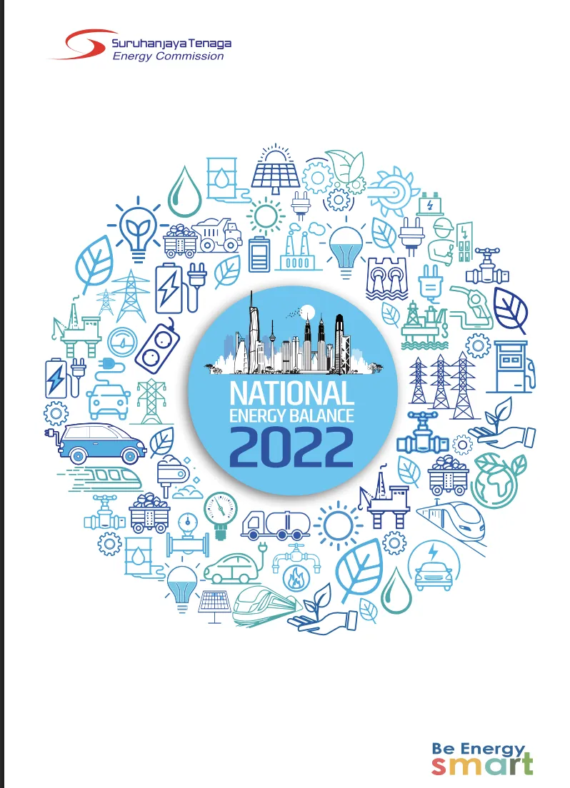 National Energy Balance 2022