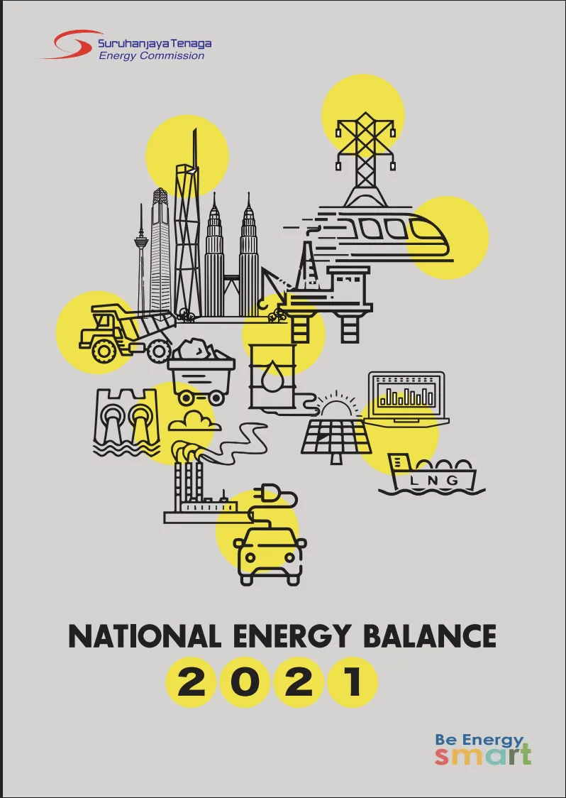 National Energy Balance 2021