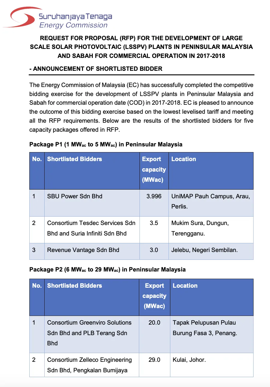 Announcement of Shortlisted Bidders for the Development of Large Scale Solar Photovoltaic (LSSPV) Plants for Commercial Operation in Peninsular Malaysia and Sabah, 2017 &ndash; 2018