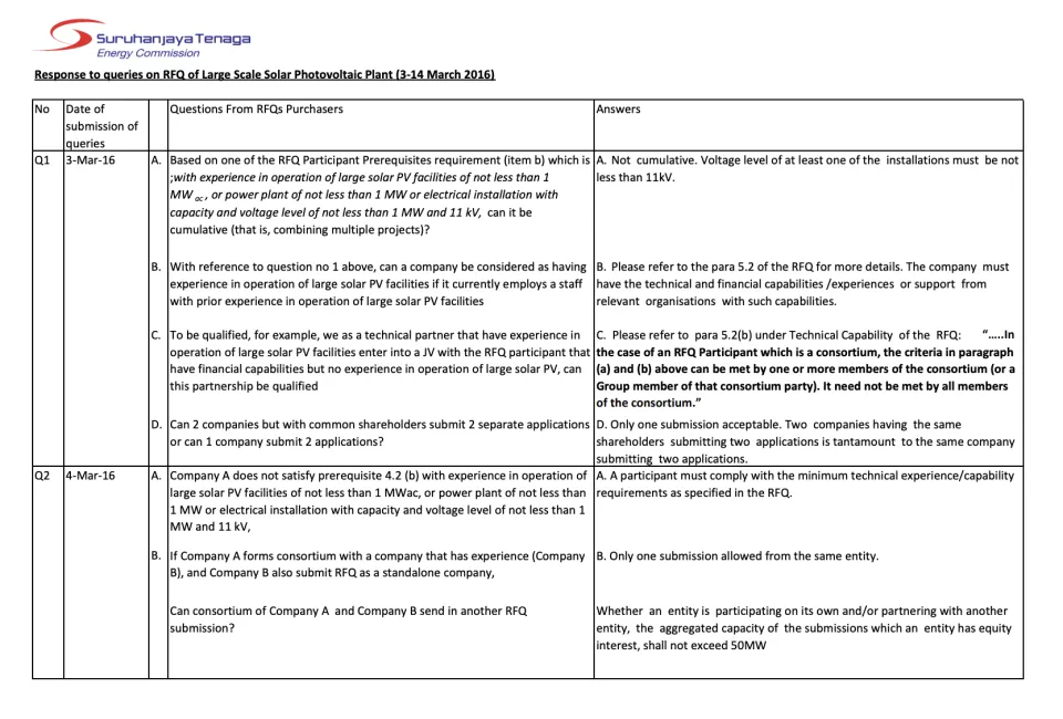 Response to queries on RFQ of Large Scale Solar Photovoltaic Plant