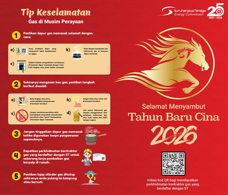Tips Keselamatan Elektrik Tahun Baru Cina