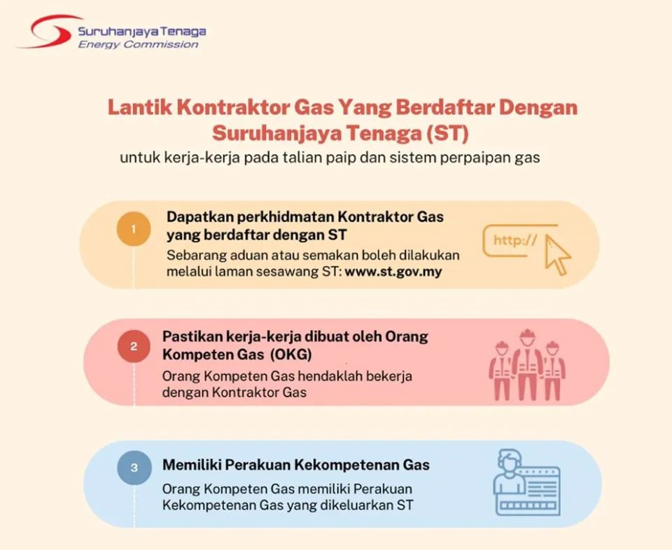 Lantik Kontraktor Gas Berdaftar